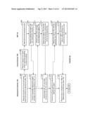 EXECUTION OF A DISTRIBUTED DEPLOYMENT PLAN FOR A MULTI-TIER APPLICATION IN     A CLOUD INFRASTRUCTURE diagram and image