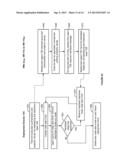 EXECUTION OF A DISTRIBUTED DEPLOYMENT PLAN FOR A MULTI-TIER APPLICATION IN     A CLOUD INFRASTRUCTURE diagram and image