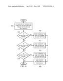 METHODOLOGY FOR SECURE APPLICATION PARTITIONING ENABLEMENT diagram and image