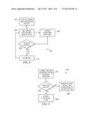 METHODOLOGY FOR SECURE APPLICATION PARTITIONING ENABLEMENT diagram and image