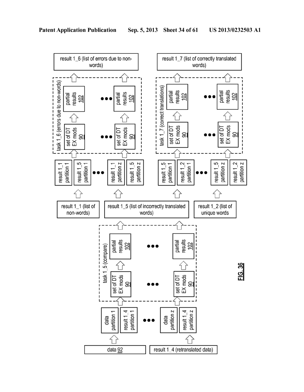 AUTHORIZING DISTRIBUTED TASK PROCESSING IN A DISTRIBUTED STORAGE NETWORK - diagram, schematic, and image 35