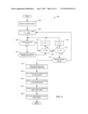 METHODS AND APPARATUS TO COUNT PERSONS IN A MONITORED ENVIRONMENT diagram and image