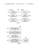 APPLICATION CLIENT FOR A GATEWAY SYSTEM diagram and image