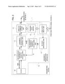 BANDWIDTH RESERVATION APPARATUS, BANDWIDTH RESERVATION METHOD,     COMMUNICATION APPARATUS, AND COMMUNICATION SYSTEM diagram and image