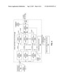 REMOTE CONTROL VIDEO MODULATOR diagram and image