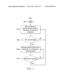 BLUETOOTH SHARING FOR MULTIPLE PROCESSORS diagram and image