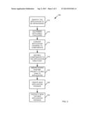 METHOD AND SYSTEM FOR APPLICATION-BASED POLICY MONITORING AND ENFORCEMENT     ON A MOBILE DEVICE diagram and image