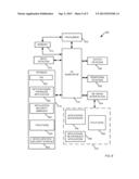 METHOD AND SYSTEM FOR APPLICATION-BASED POLICY MONITORING AND ENFORCEMENT     ON A MOBILE DEVICE diagram and image