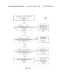 SYSTEM AND METHOD TO PROVIDE SERVER CONTROL FOR ACCESS TO MOBILE CLIENT     DATA diagram and image