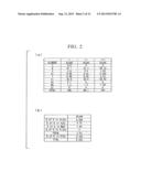 CERAMIC SUBSTRATE, METHOD OF MANUFACTURING CERAMIC SUBSTRATE, AND METHOD     OF MANUFACTURING POWER MODULE SUBSTRATE diagram and image