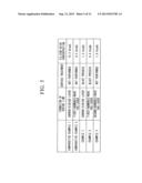 CERAMIC SUBSTRATE, METHOD OF MANUFACTURING CERAMIC SUBSTRATE, AND METHOD     OF MANUFACTURING POWER MODULE SUBSTRATE diagram and image