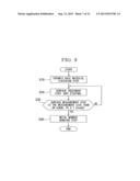 CERAMIC SUBSTRATE, METHOD OF MANUFACTURING CERAMIC SUBSTRATE, AND METHOD     OF MANUFACTURING POWER MODULE SUBSTRATE diagram and image