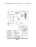 Methods of Higher Alcohol Synthesis diagram and image