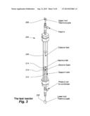 Methods of Higher Alcohol Synthesis diagram and image