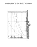 Methods of Higher Alcohol Synthesis diagram and image