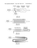 GRADUAL OXIDATION WITH HEAT TRANSFER diagram and image