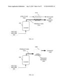 GRADUAL OXIDATION WITH HEAT TRANSFER diagram and image