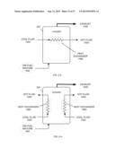 GRADUAL OXIDATION WITH HEAT TRANSFER diagram and image