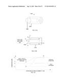 GRADUAL OXIDATION WITH HEAT TRANSFER diagram and image