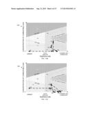 GRADUAL OXIDATION WITH GRADUAL OXIDIZER WARMER diagram and image