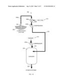 GRADUAL OXIDATION WITH GRADUAL OXIDIZER WARMER diagram and image