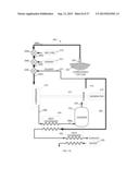 GRADUAL OXIDATION WITH GRADUAL OXIDIZER WARMER diagram and image