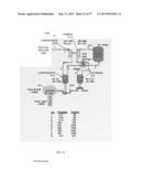 GRADUAL OXIDATION WITH GRADUAL OXIDIZER WARMER diagram and image