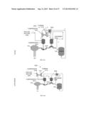 GRADUAL OXIDATION WITH GRADUAL OXIDIZER WARMER diagram and image