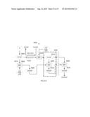 GRADUAL OXIDATION WITH GRADUAL OXIDIZER WARMER diagram and image