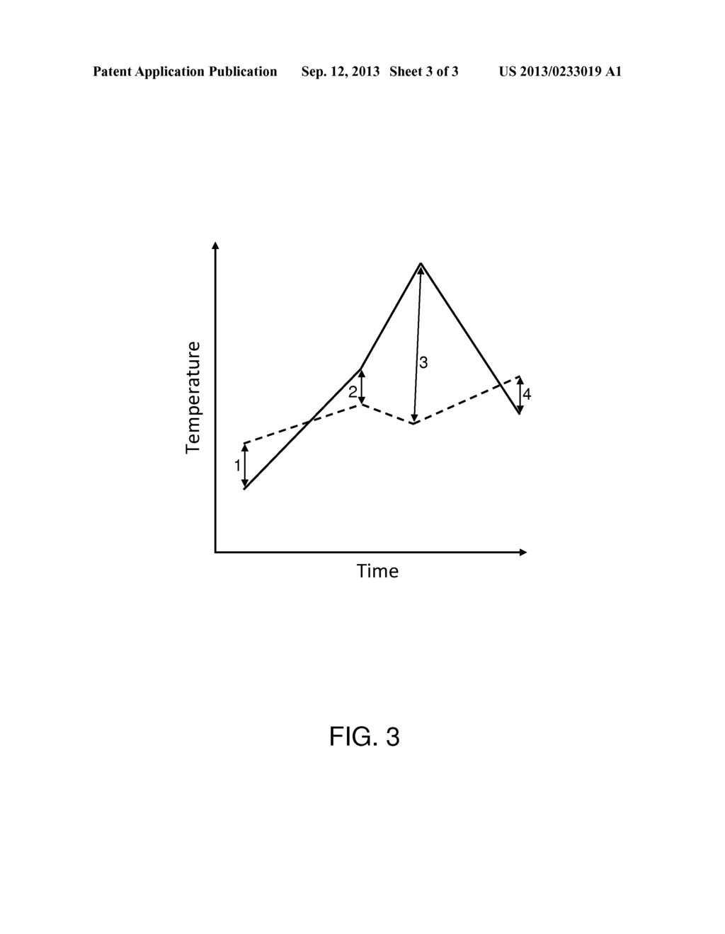 METHODS FOR REDUCING ZIRCONIA DEFECTS IN GLASS SHEETS - diagram, schematic, and image 04