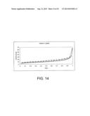 BIOCHAR PRODUCTION METHOD AND COMPOSITION THEREFROM diagram and image