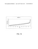 BIOCHAR PRODUCTION METHOD AND COMPOSITION THEREFROM diagram and image