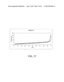 BIOCHAR PRODUCTION METHOD AND COMPOSITION THEREFROM diagram and image