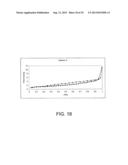 BIOCHAR PRODUCTION METHOD AND COMPOSITION THEREFROM diagram and image