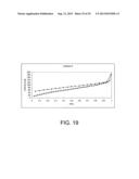 BIOCHAR PRODUCTION METHOD AND COMPOSITION THEREFROM diagram and image