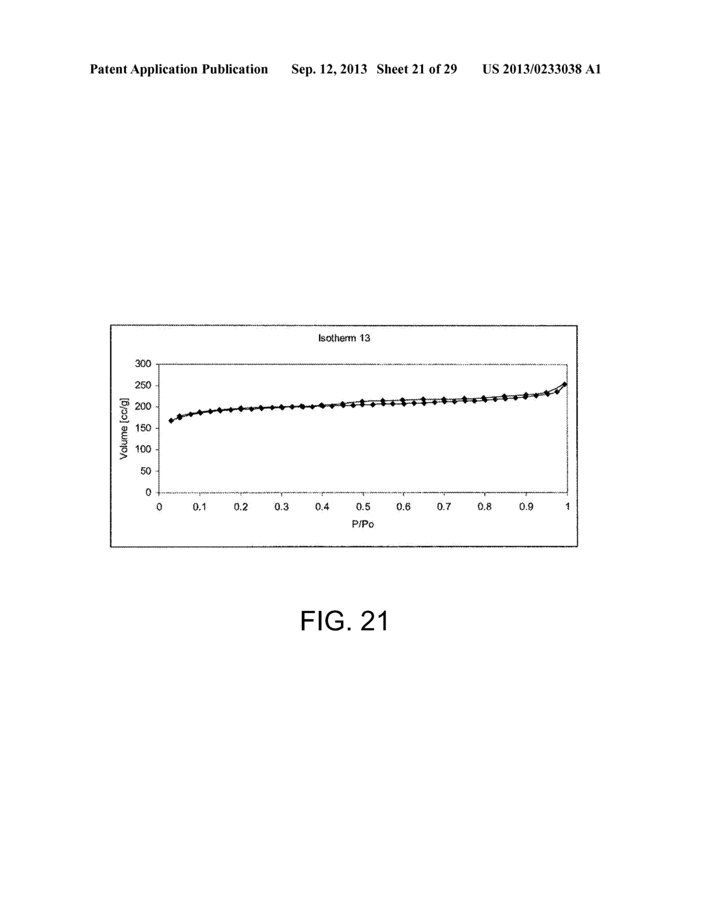 BIOCHAR PRODUCTION METHOD AND COMPOSITION THEREFROM - diagram, schematic, and image 22