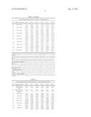 BIOCHAR PRODUCTION METHOD AND COMPOSITION THEREFROM diagram and image