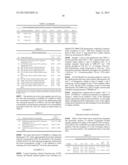 BIOCHAR PRODUCTION METHOD AND COMPOSITION THEREFROM diagram and image