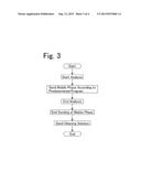 SOLVENT DELIVERY DEVICE AND LIQUID CHROMATOGRAPH diagram and image