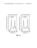 Micromachined Gyroscopes with 2-DOF Sense Modes Allowing Interchangeable     Robust and Precision Operation diagram and image