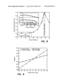 Micromachined Gyroscopes with 2-DOF Sense Modes Allowing Interchangeable     Robust and Precision Operation diagram and image