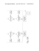 INTEGRATED VEHICLE CONTROL SYSTEM AND APPARATUS diagram and image