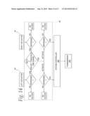 INTEGRATED VEHICLE CONTROL SYSTEM AND APPARATUS diagram and image