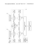 INTEGRATED VEHICLE CONTROL SYSTEM AND APPARATUS diagram and image