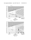 HYBRID GRADUAL OXIDATION diagram and image