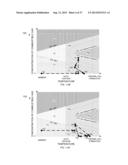 HYBRID GRADUAL OXIDATION diagram and image