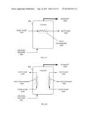 HYBRID GRADUAL OXIDATION diagram and image