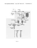 HYBRID GRADUAL OXIDATION diagram and image