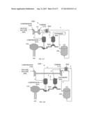 HYBRID GRADUAL OXIDATION diagram and image