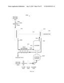 HYBRID GRADUAL OXIDATION diagram and image